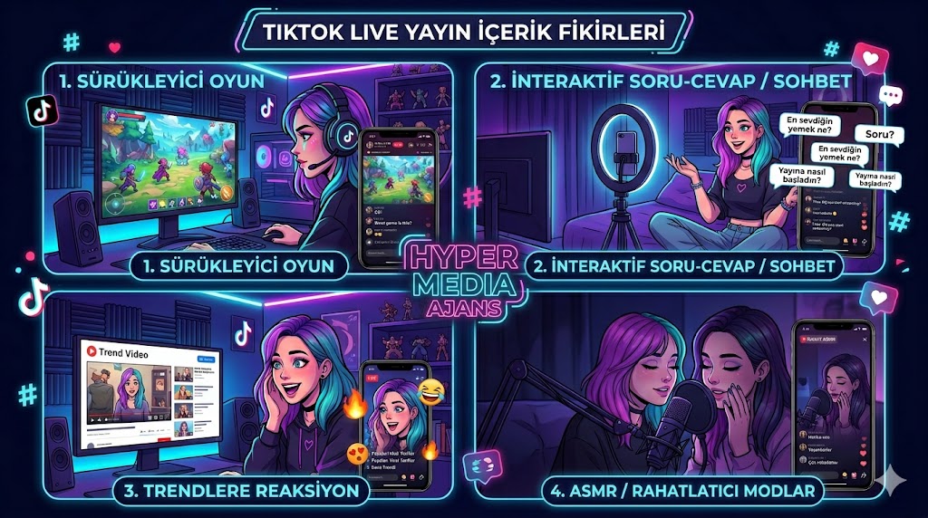 TikTok Canlı Yayın Fikirleri: Hyper Media Ajans ile 2026’da İzleyici Artırma Rehberi